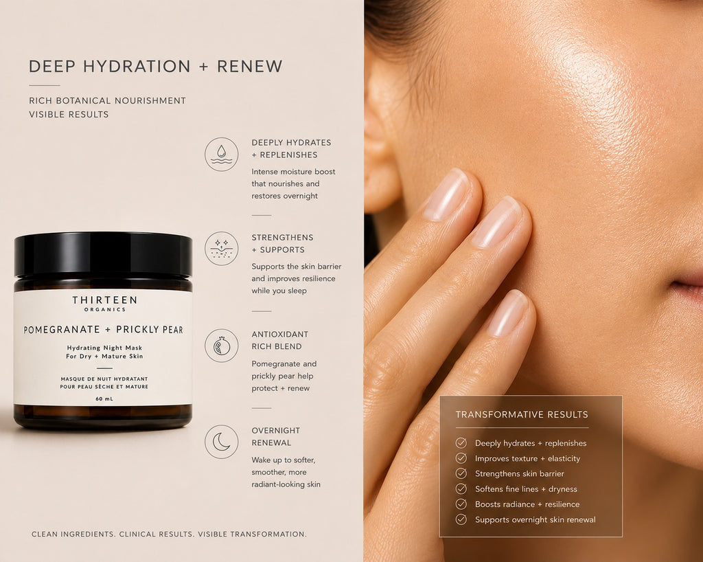 Pomegranate + Prickly Pear Hydrating Night Mask For Dry + Mature Skin