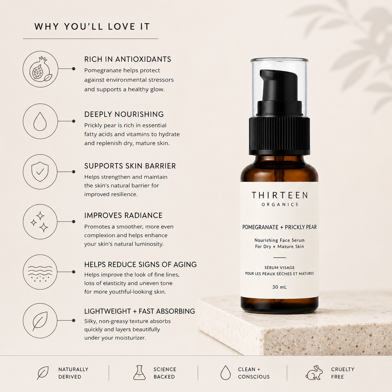 Pomegranate  + Prickly Pear Nourishing Face Serum For Dry + Mature Skin