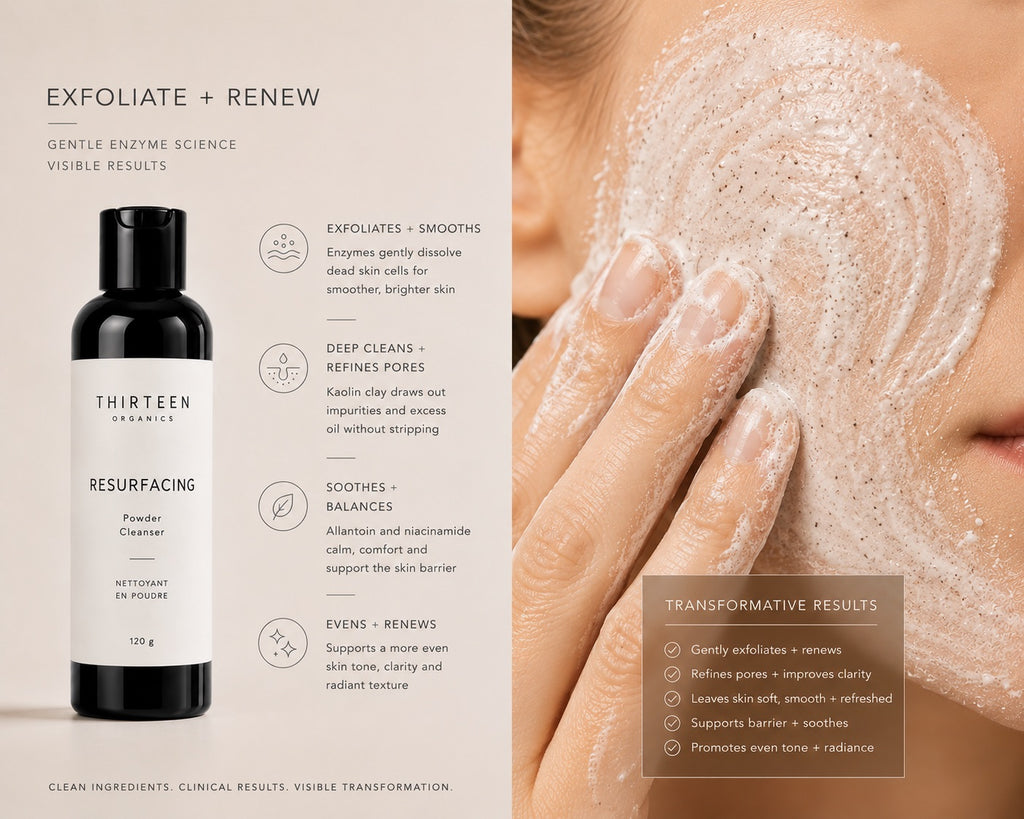 Resurfacing  Powder Cleanser