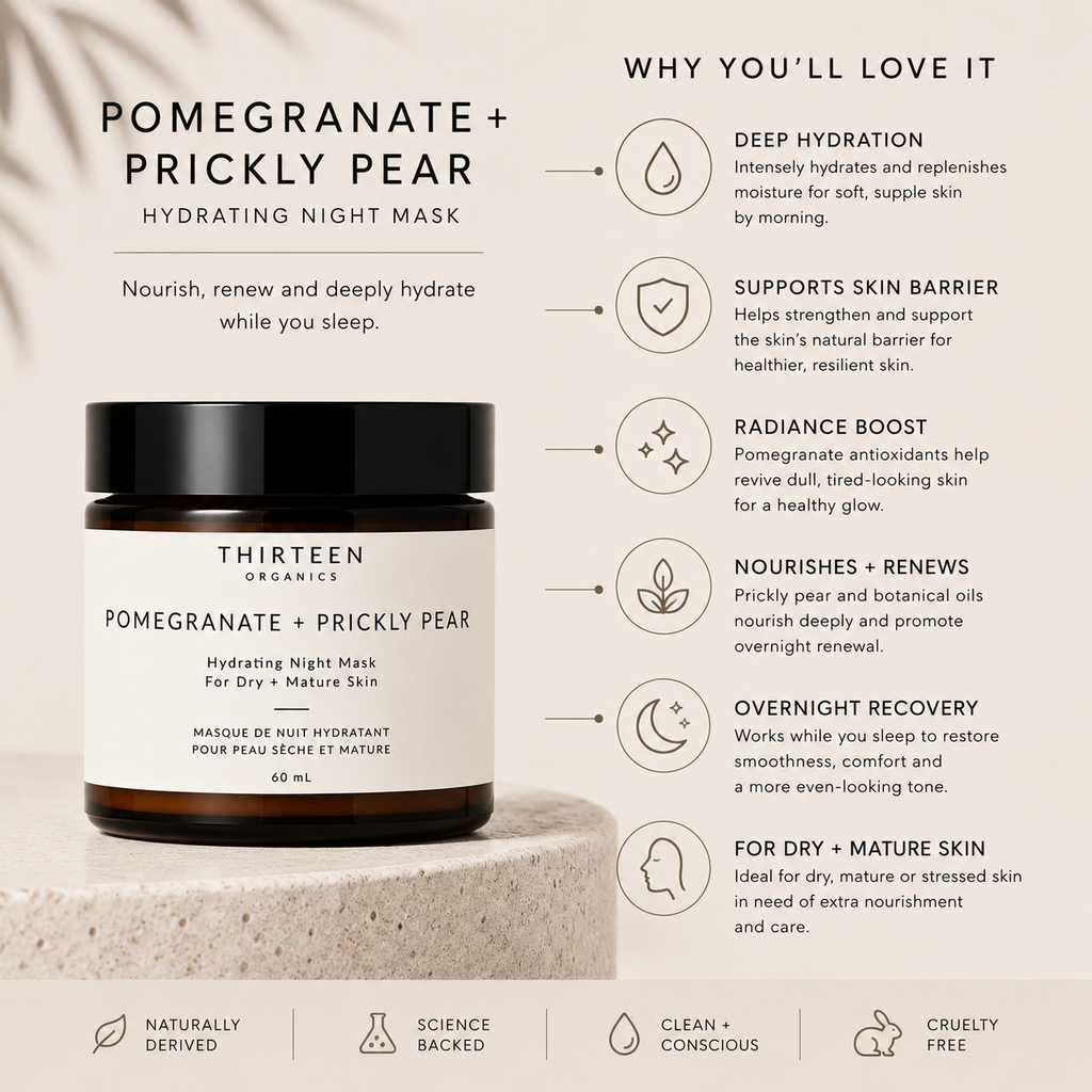 Pomegranate + Prickly Pear Hydrating Night Mask For Dry + Mature Skin