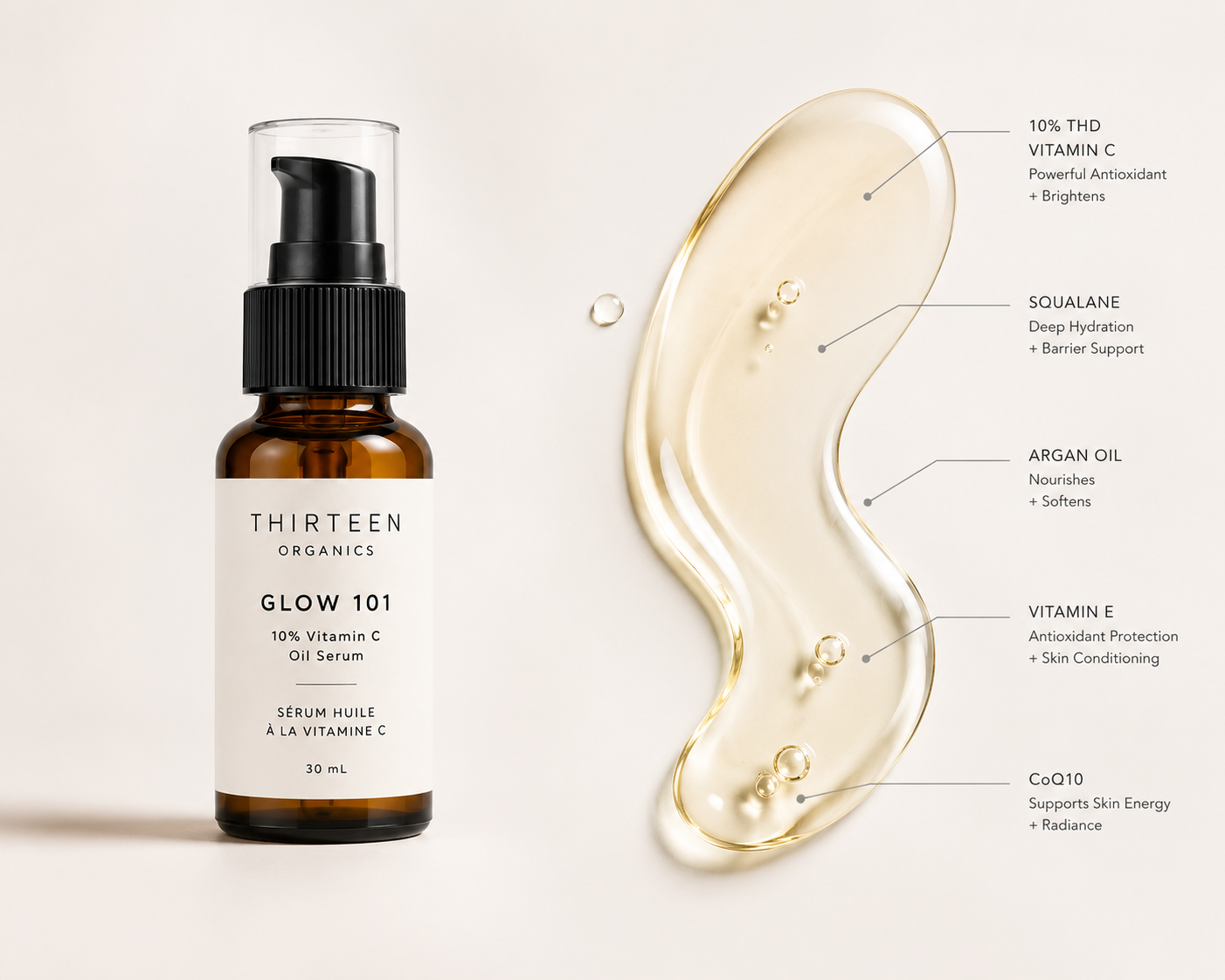 Glow 101