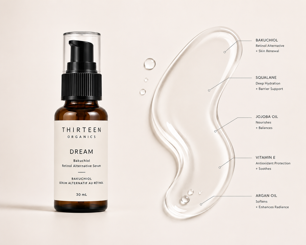 Dream Bakuchiol Retinol Alternative Serum