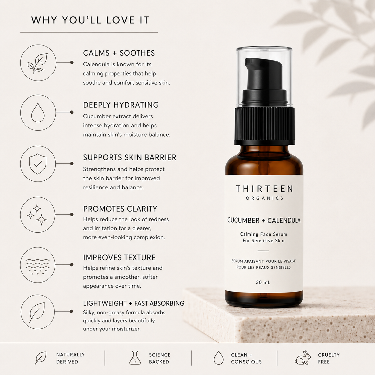 Cucumber + Calendula Calming Face Serum for Sensitive Skin