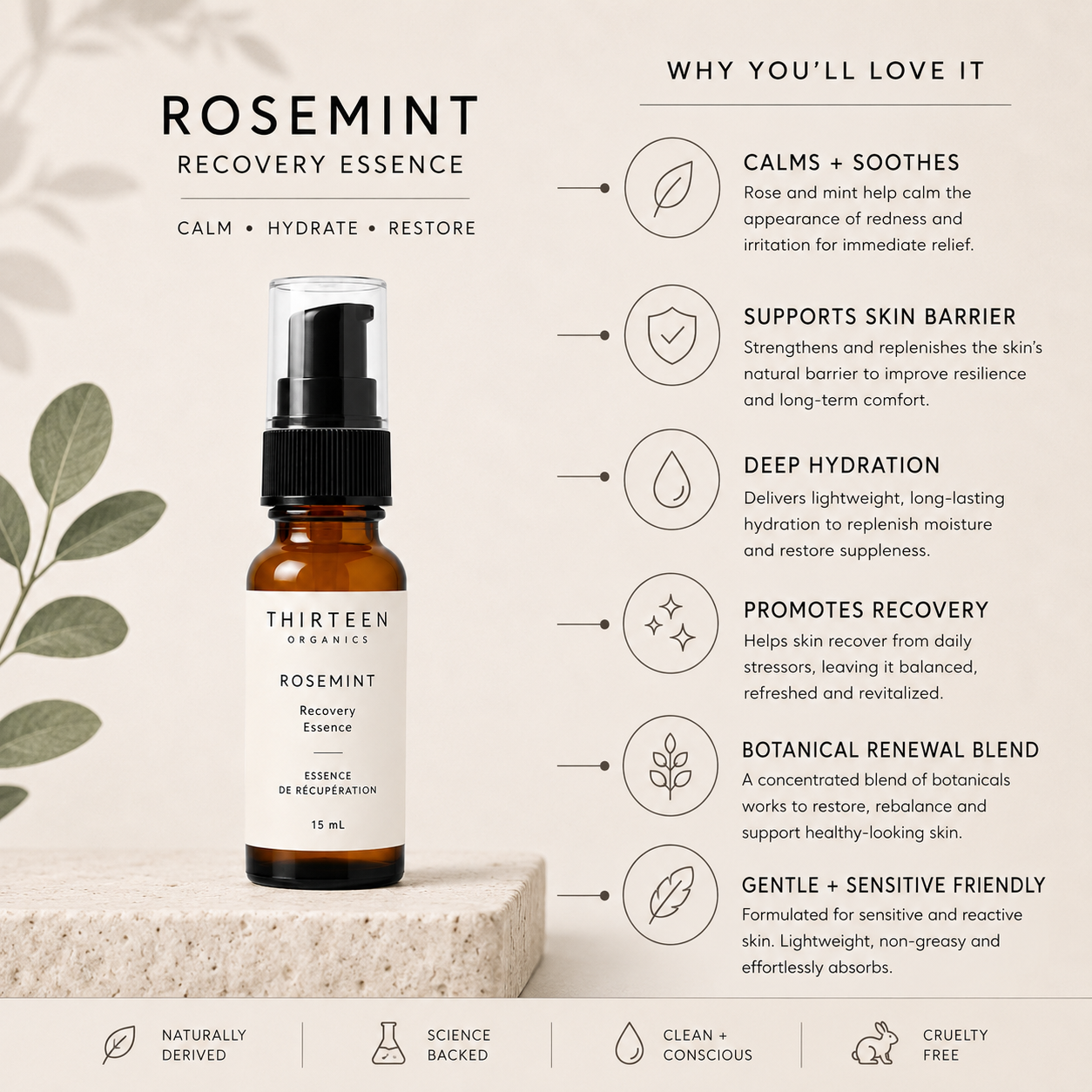 Rosemint Recovery Essence