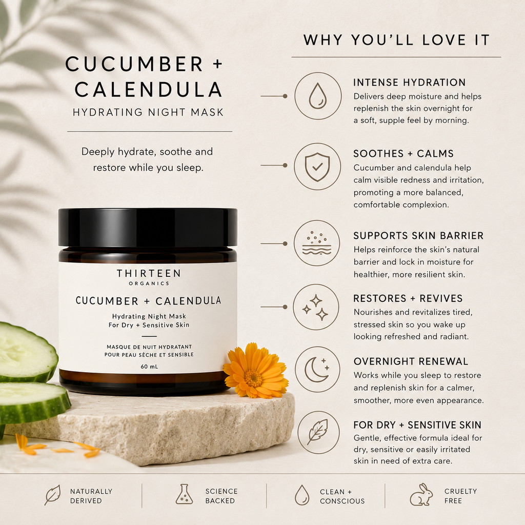 Cucumber + Calendula Hydrating Night Mask For Sensitive Skin