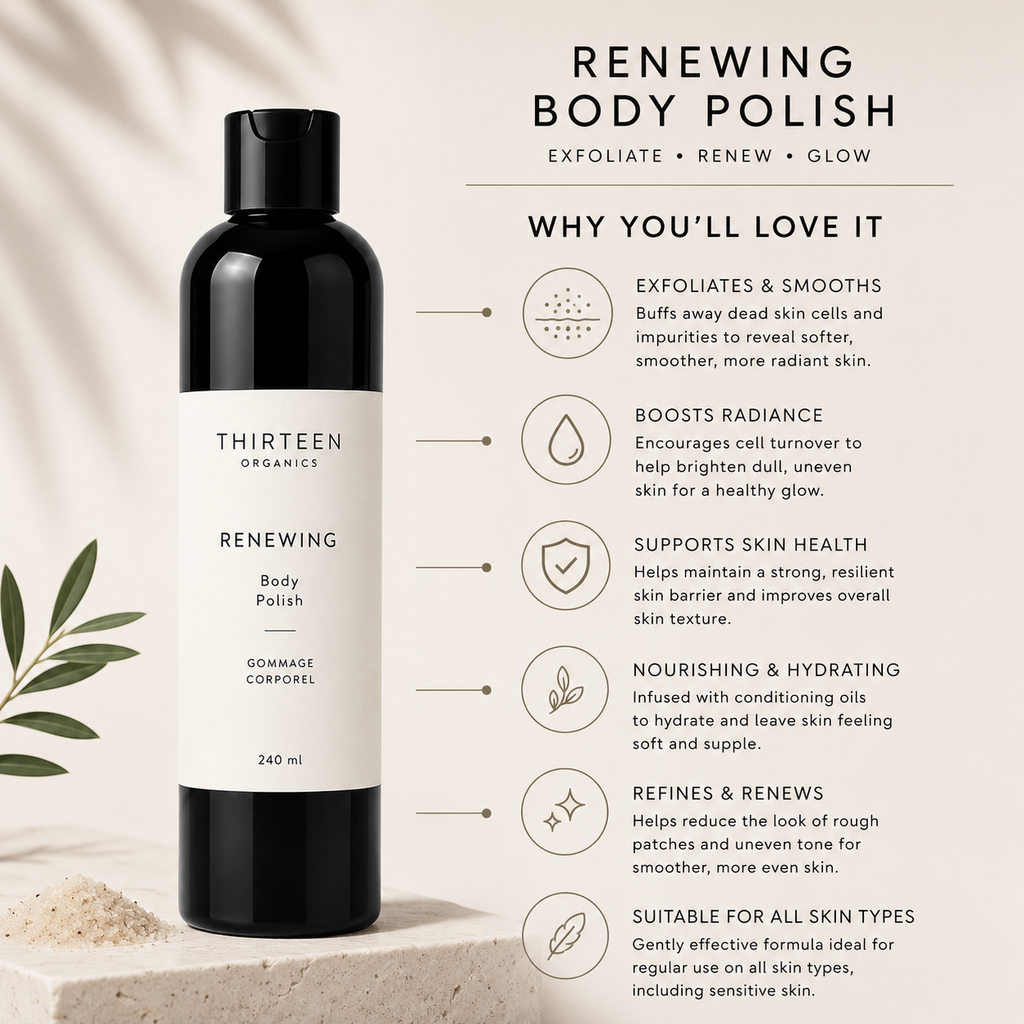 Renewing Body Polish