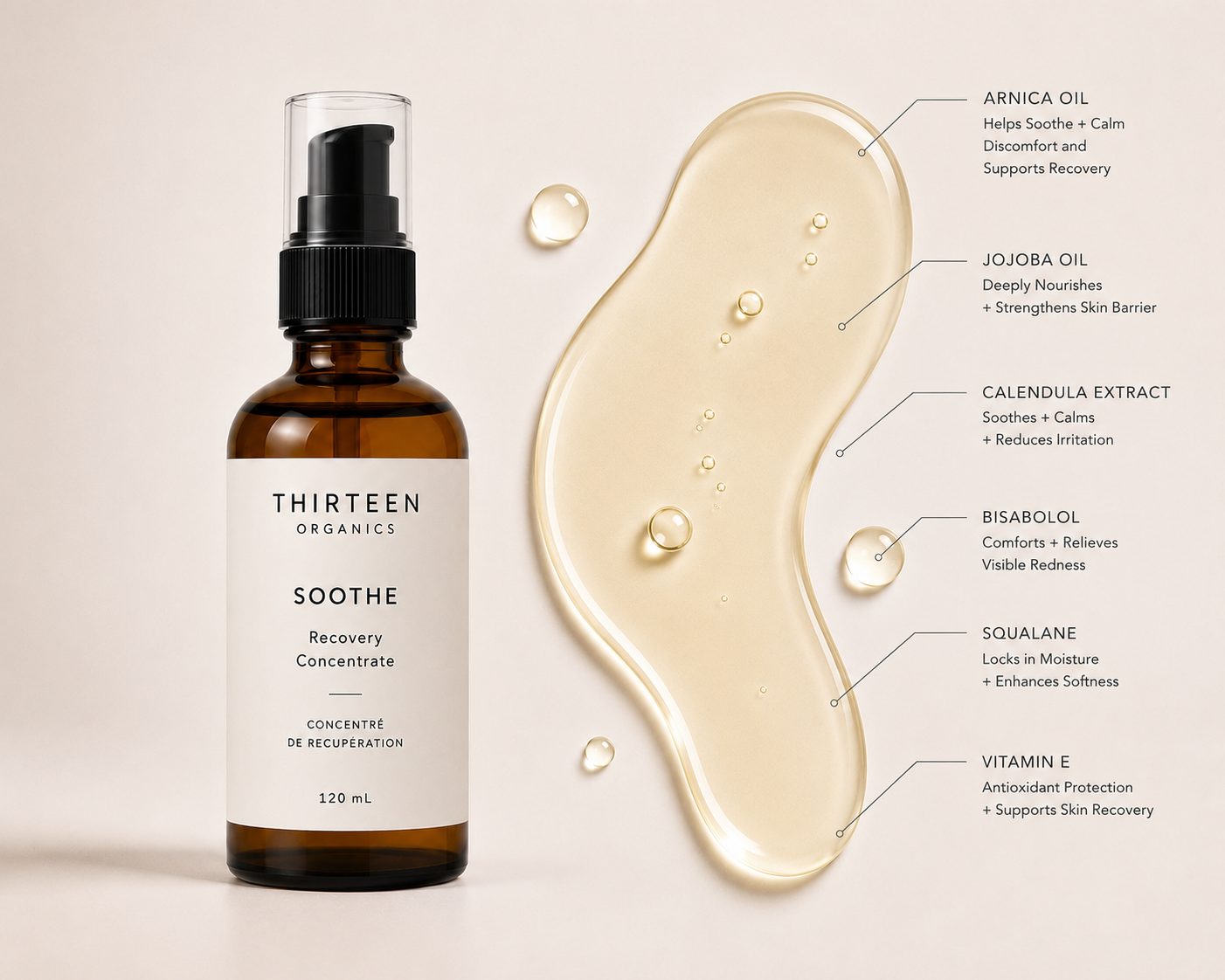 Soothe Recovery Concentrate