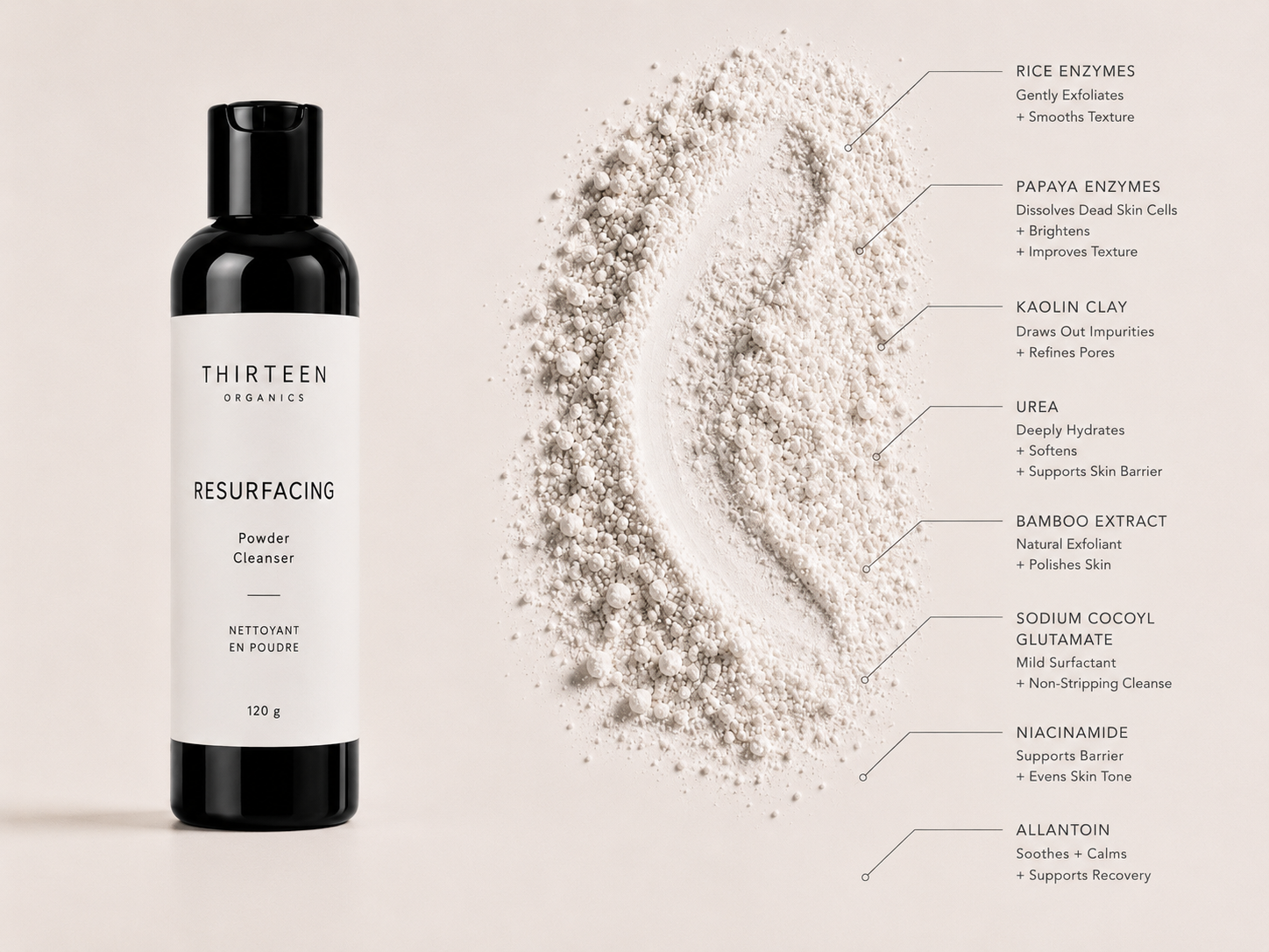 Resurfacing  Powder Cleanser