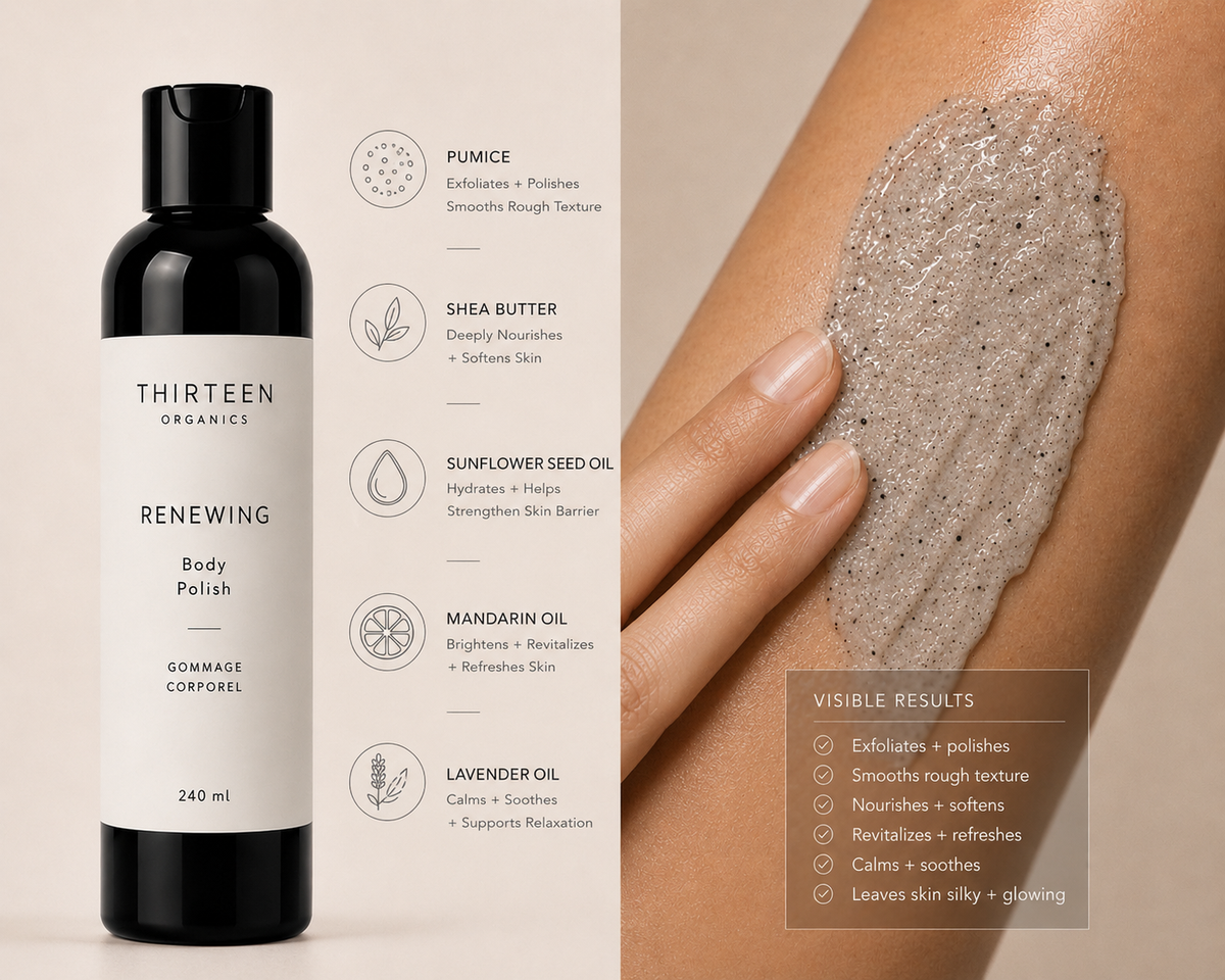 Renewing Body Polish