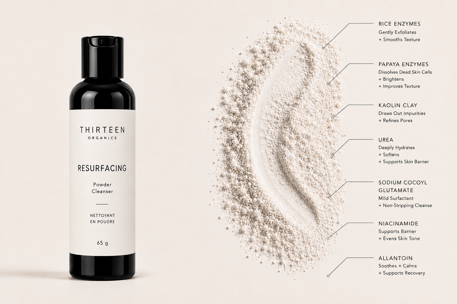 Resurfacing  Powder Cleanser